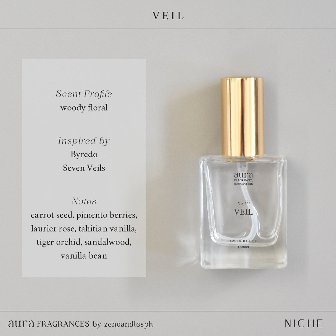 (Niche) PART 2 | Perfume Oil and Eau de Toilette | Aura Fragrances by zencandlesph