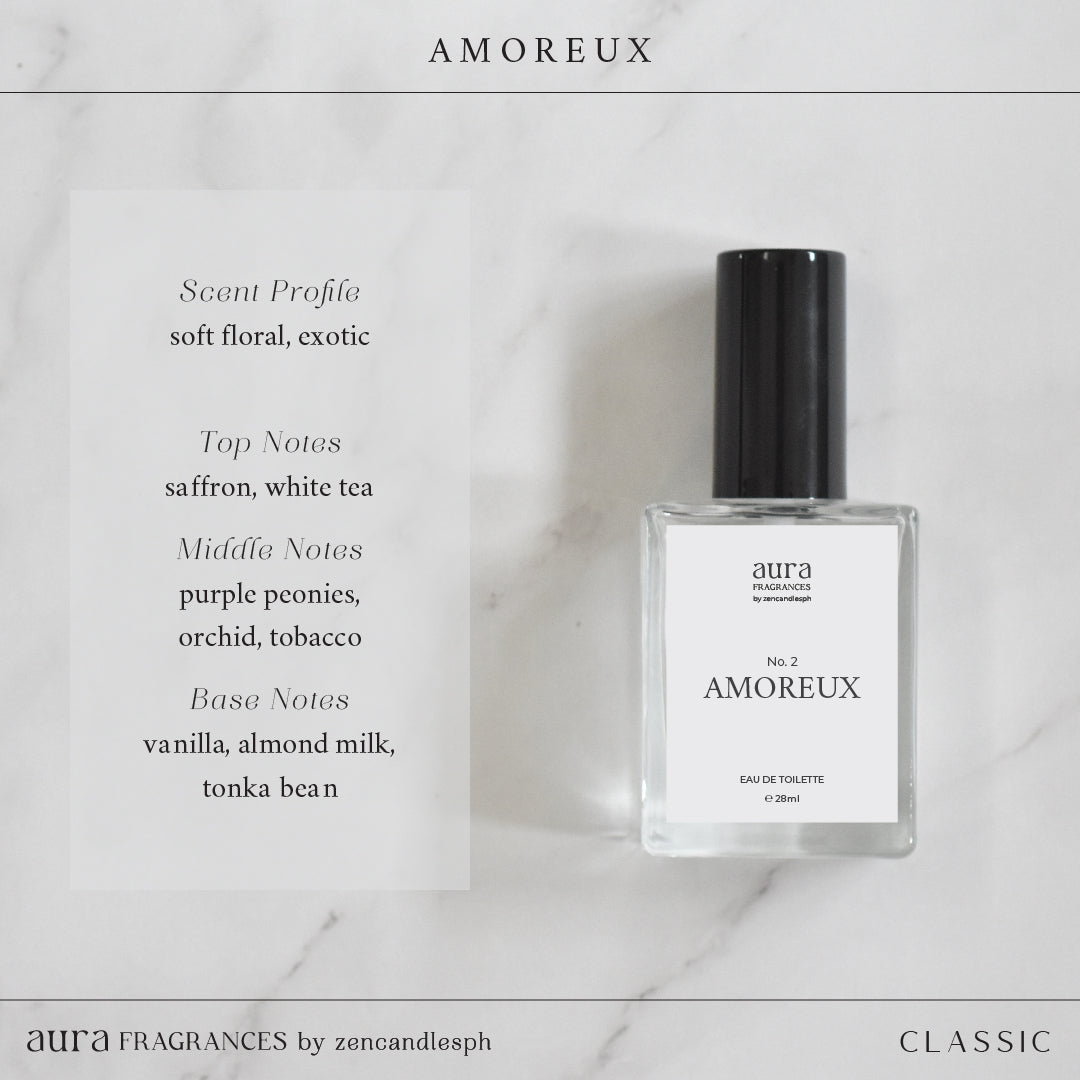 Amoreux Perfume